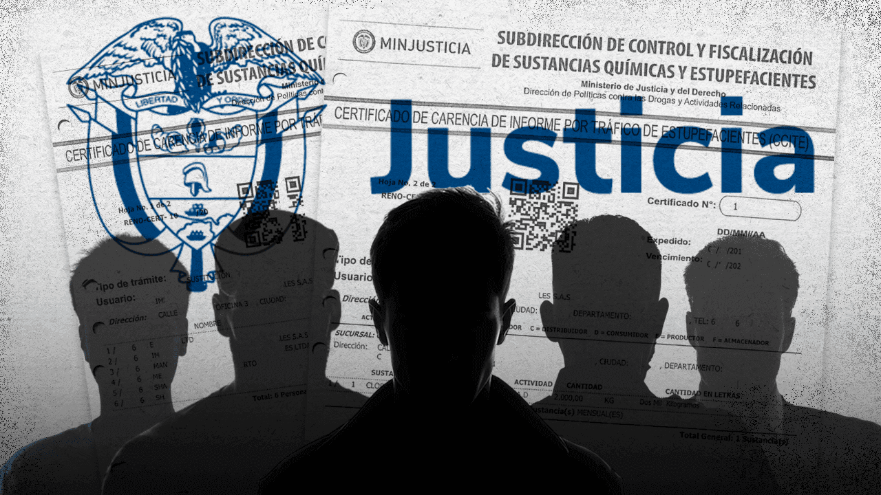 narcolaboratorios