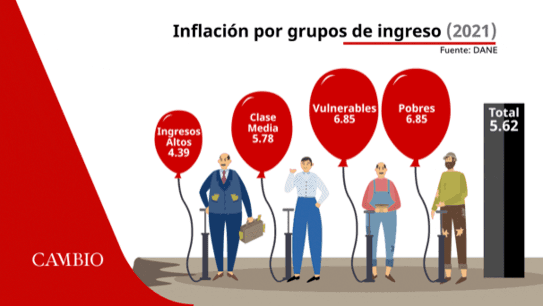 Los nuevos pobres: no es hora de cantar victoria Los nuevos pobres: no es hora de cantar victoria
