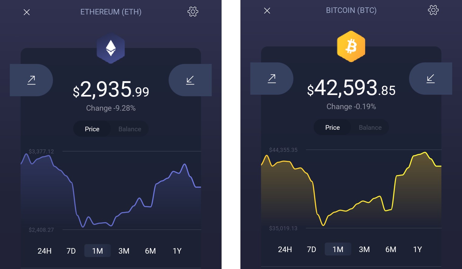 Explosión de cajeros cripto en Colombia | Cambio