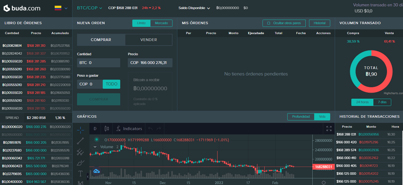 Explosión de cajeros cripto en Colombia | Cambio