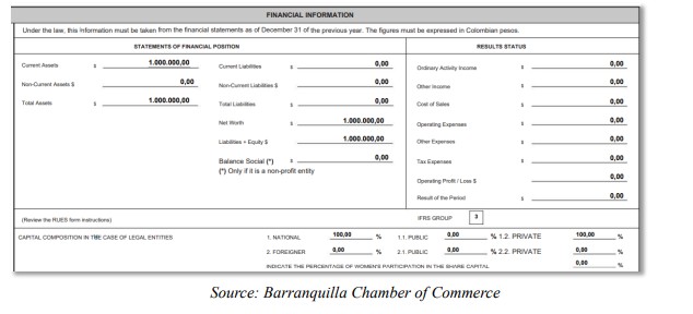 Imagen incluida en el artículo 'Los Char, Daes y el Cartel de Sinaloa: el segundo informe en Estados Unidos que cuestionaría a los poderosos barranquilleros'