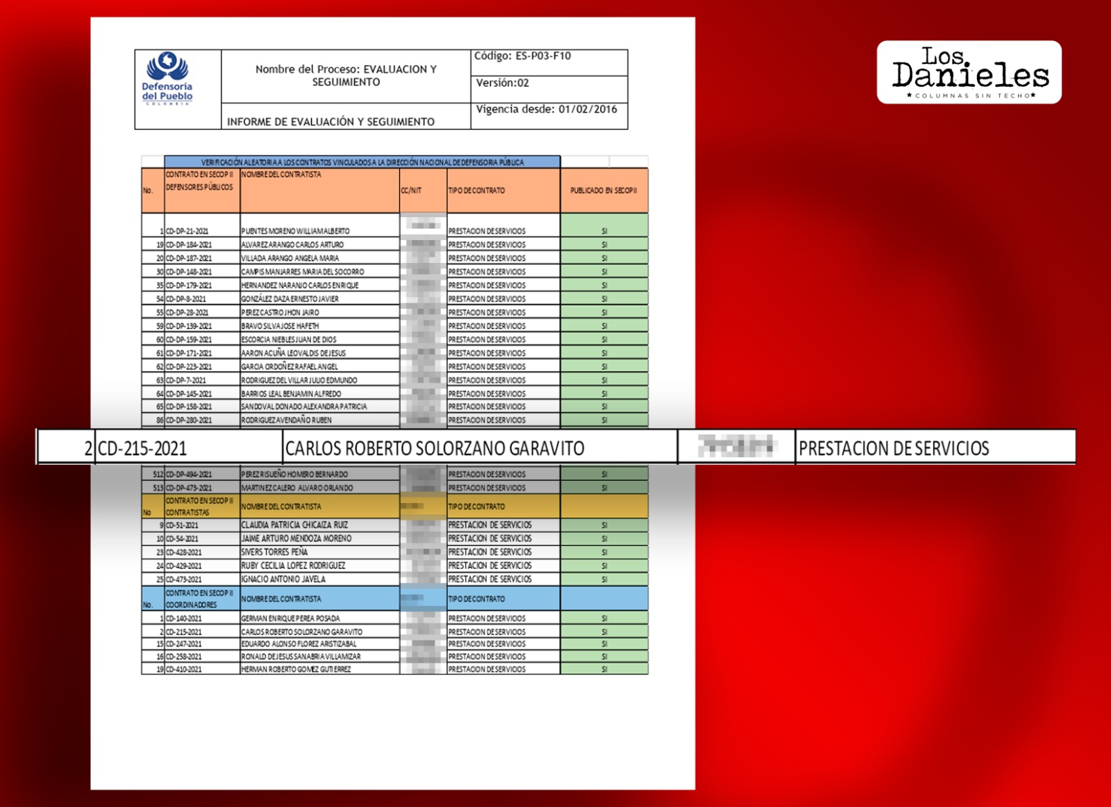 Imagen incluida en el art&iacute;culo 'EL PONENTE'