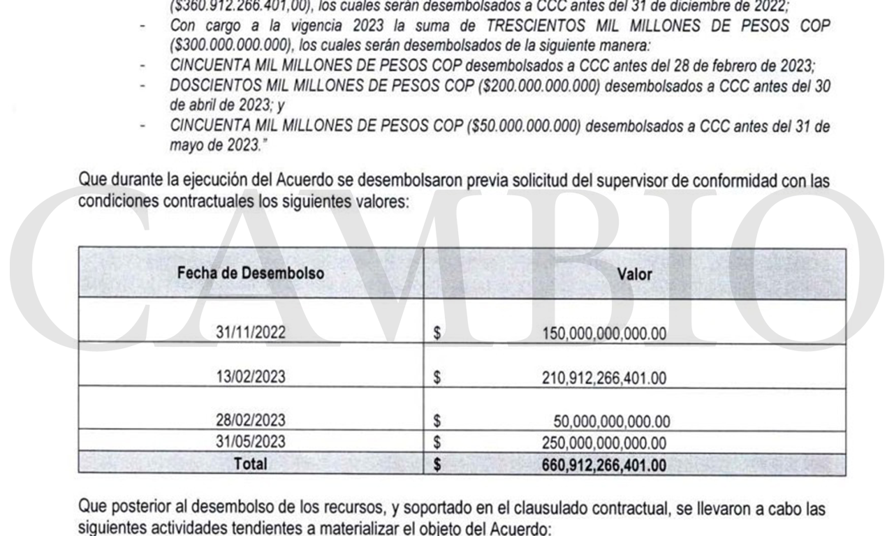 Imagen incluida en el art&iacute;culo 'Exclusivo: La historia del fallido contrato para la sede del MinDefensa por el que Canad&aacute; recibi&oacute; miles de millones de pesos'