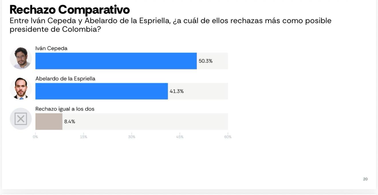 Imagen incluida en el art&iacute;culo 'LA MALPORTADA'